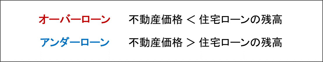 離婚後、家には住み続ける？メリット・デメリットを紹介