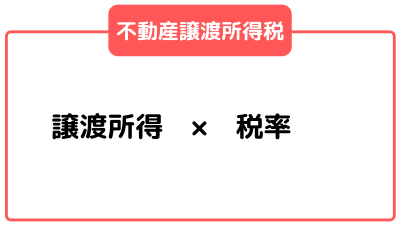 所得税 譲渡