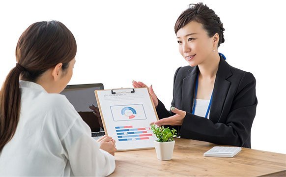 オープンハウスの借地権買取は簡単5ステップ