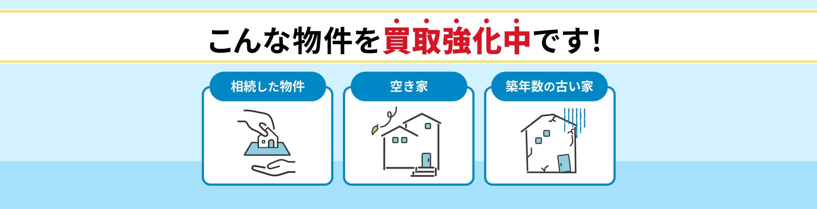 こんな物件を買取強化中です!
