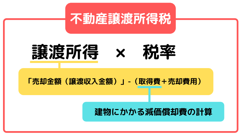 税務事例研究」 36号 | 公益財団法人日本税務研究センター