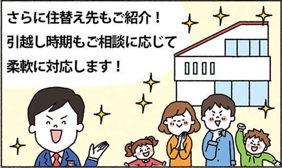 事例紹介マンガ　また、住替え先のご紹介や引越し時期の相談なども柔軟に対応